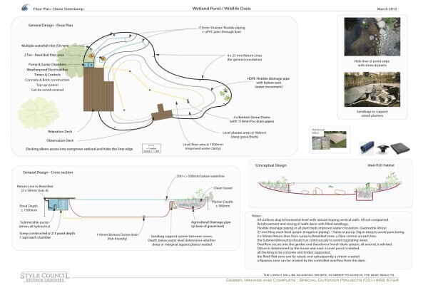 Style Council Exterior Design /Landscape Service