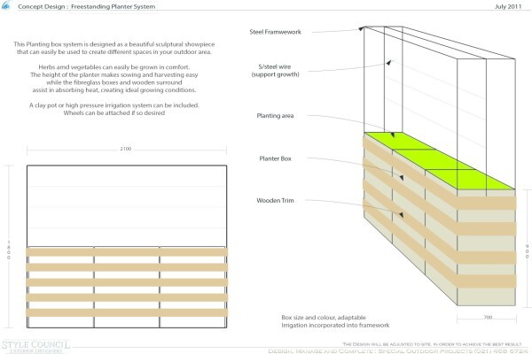 Style Council Exterior Design /Landscape Service