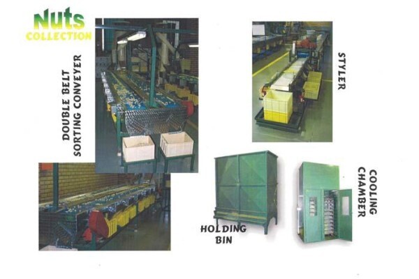 Annik Engineering