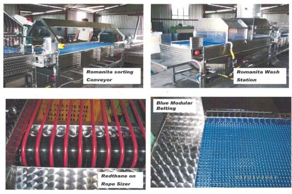 Annik Engineering