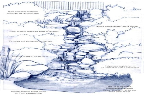 Artistic Rock Creations