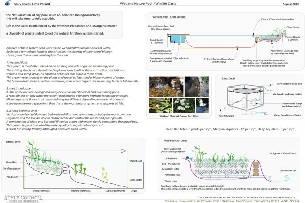 Style Council Exterior Design /Landscape Service