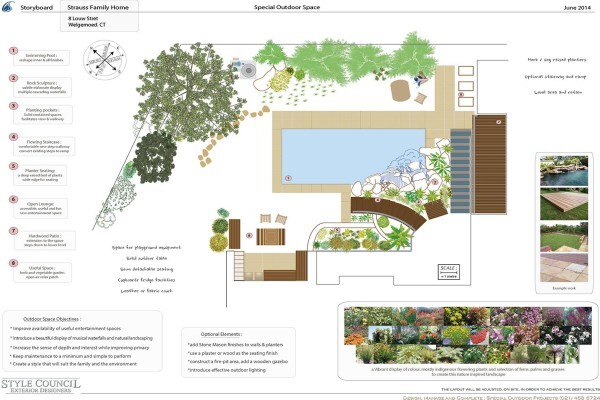 Style Council Exterior Design /Landscape Service