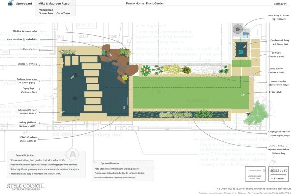 Style Council Exterior Design /Landscape Service