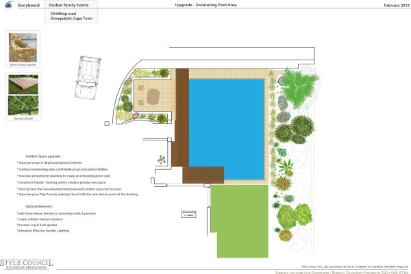 Style Council Exterior Design /Landscape Service