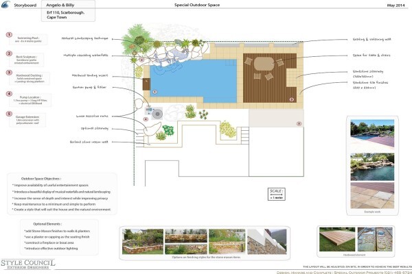 Style Council Exterior Design /Landscape Service