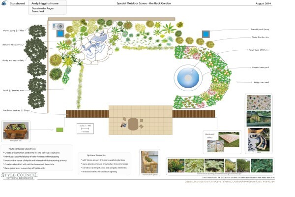 Style Council Exterior Design /Landscape Service