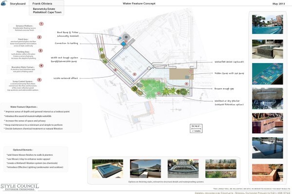 Style Council Exterior Design /Landscape Service
