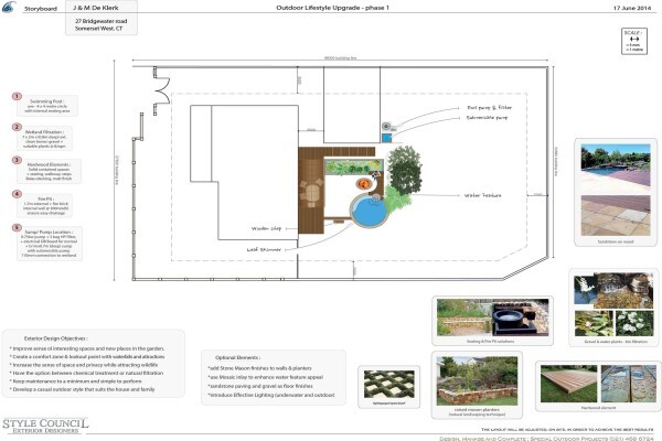 Style Council Exterior Design /Landscape Service