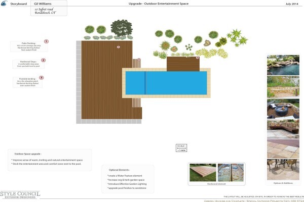 Style Council Exterior Design /Landscape Service