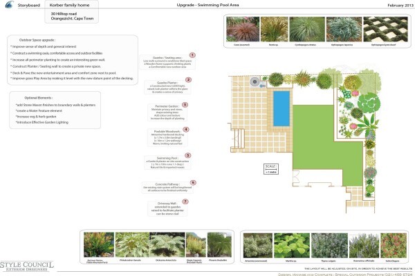 Style Council Exterior Design /Landscape Service