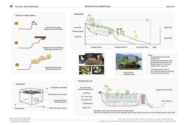 Style Council Exterior Design /Landscape Service