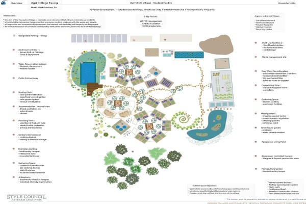 Style Council Exterior Design /Landscape Service