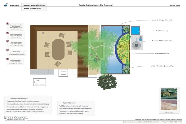 Style Council Exterior Design /Landscape Service