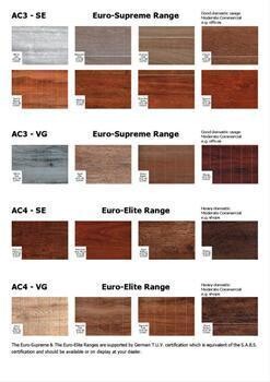 Focus Flooring Cc