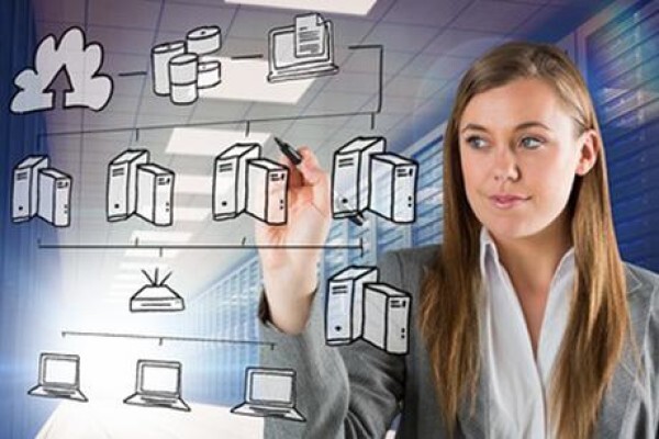 Computer Systems Int