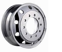 Wrtyres