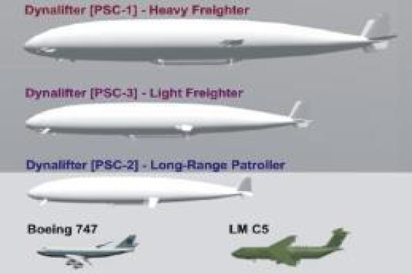 Airshipsafrica