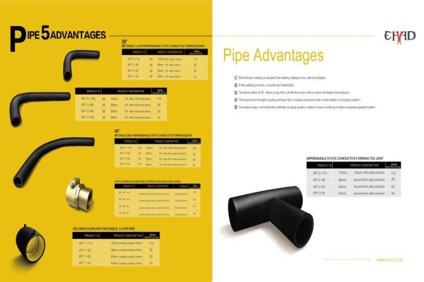 Ehad Fuel Dispensers