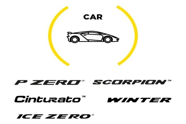Pirelli Tyre