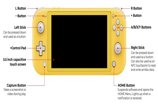 Nintendo