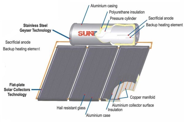 Suntank Pretoria