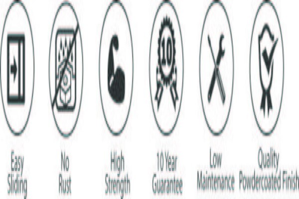 Limax Group