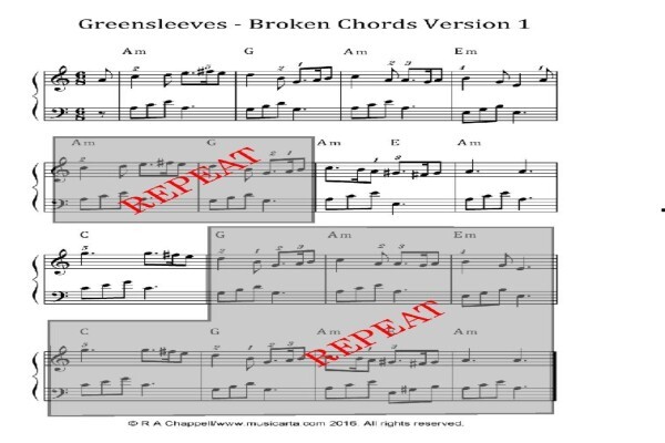 Piano And Guitar Lessons