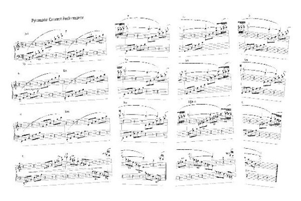 Piano And Guitar Lessons