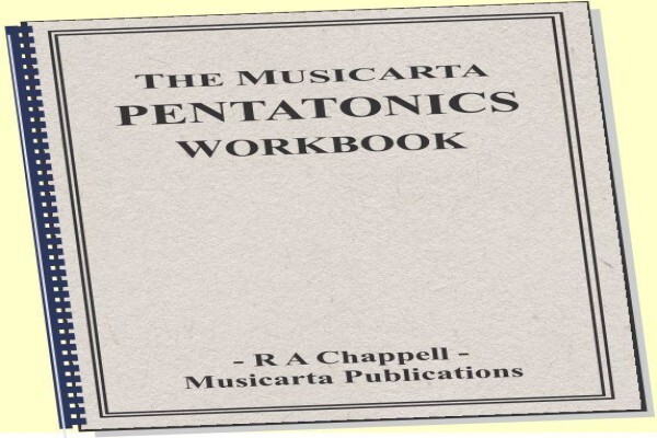 Piano And Guitar Lessons
