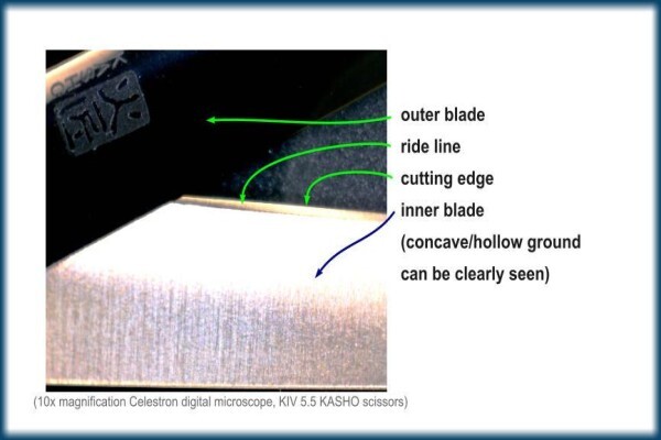 Sharpening Hairdressing Scissors