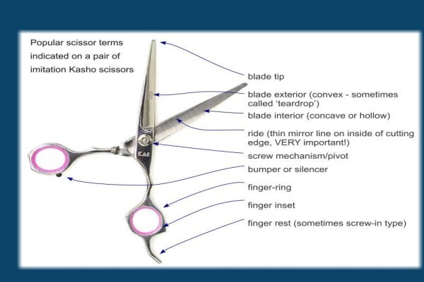 Sharpening Hairdressing Scissors