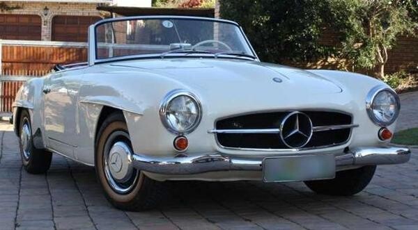 Autoclassics.Co.Za