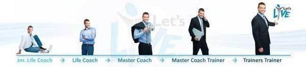 Let'S-Live Coaching
