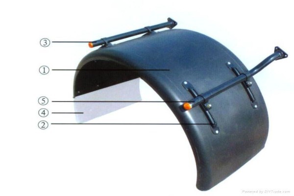 X-Press Commercial Components