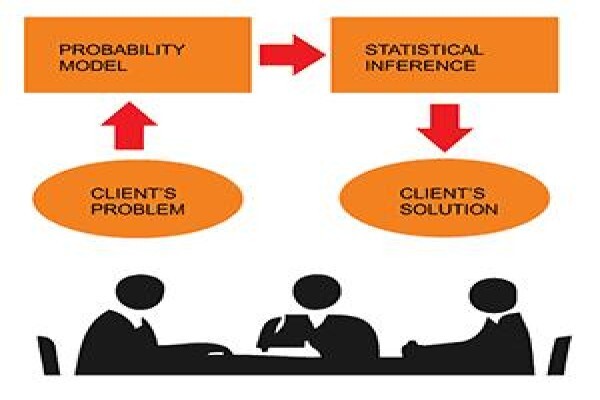 Liezel Korf Associates