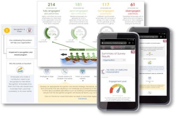 Mindset Management Programs
