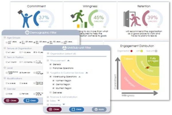 Mindset Management Programs