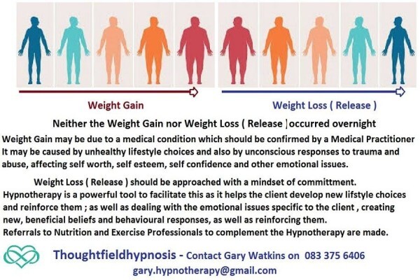 Thoughtfieldhypnosis