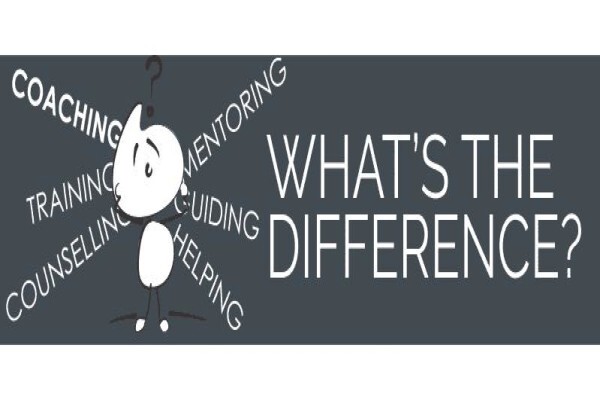 Innerlifeskills (Ils) Coaching International