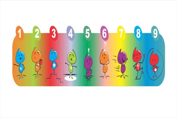 Innerlifeskills (Ils) Coaching International