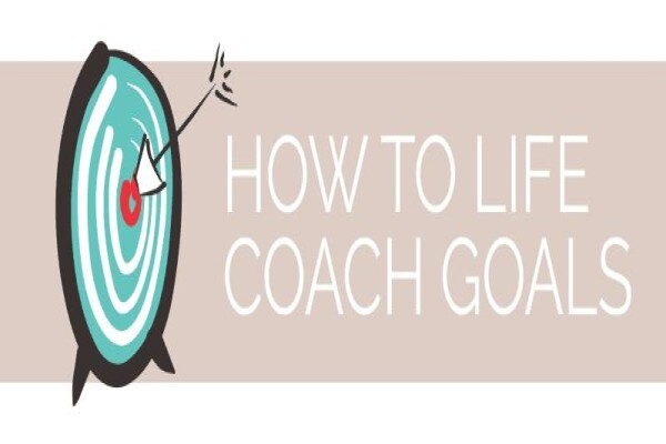 Innerlifeskills (Ils) Coaching International