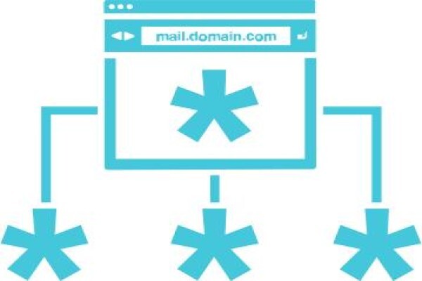 Smartweb
