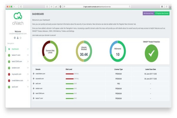 Smartweb