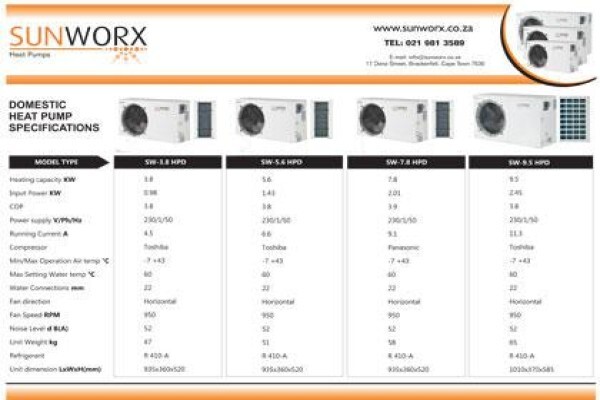 Sunworx