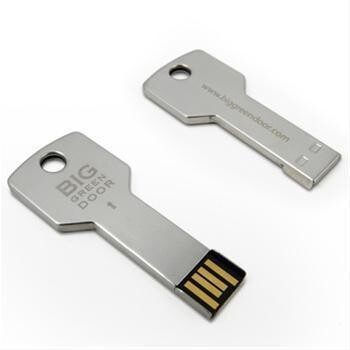 Brand Usb