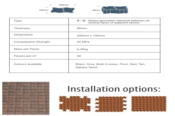 Vibro Brick & Pave