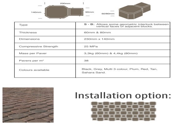 Vibro Brick & Pave