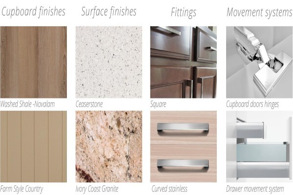 M&R Kitchens