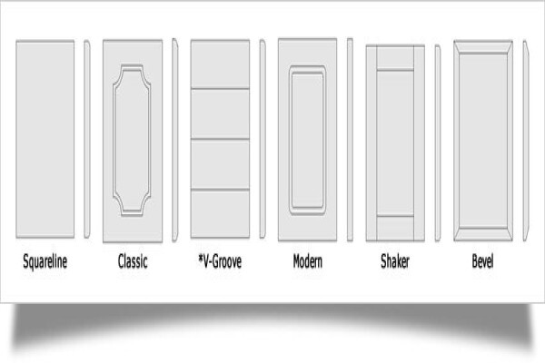 New Line Kitchens